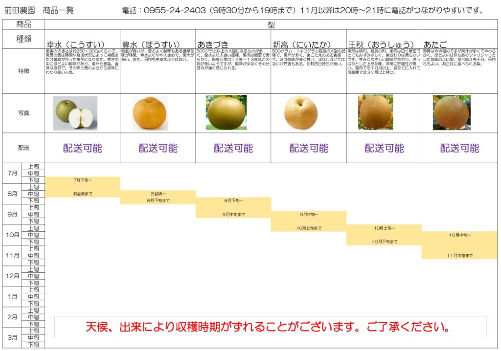 前田農園 梨の種類 - 伊万里 前田農園